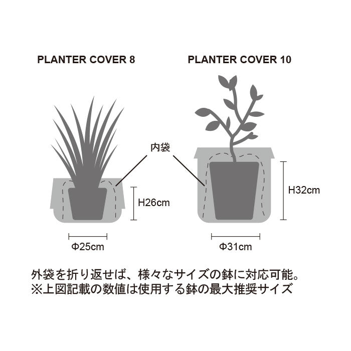 PLANTER COVER_8