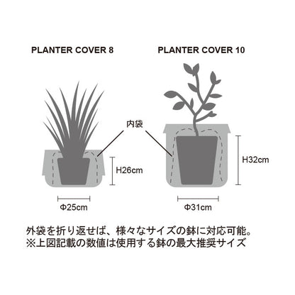 PLANTER COVER_8