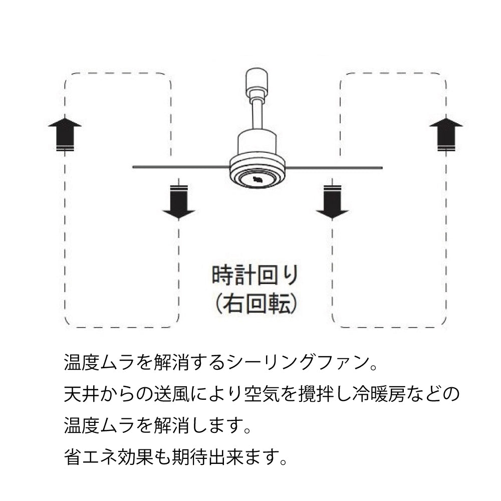 DUCT RAIL FAN DC basic Φ40