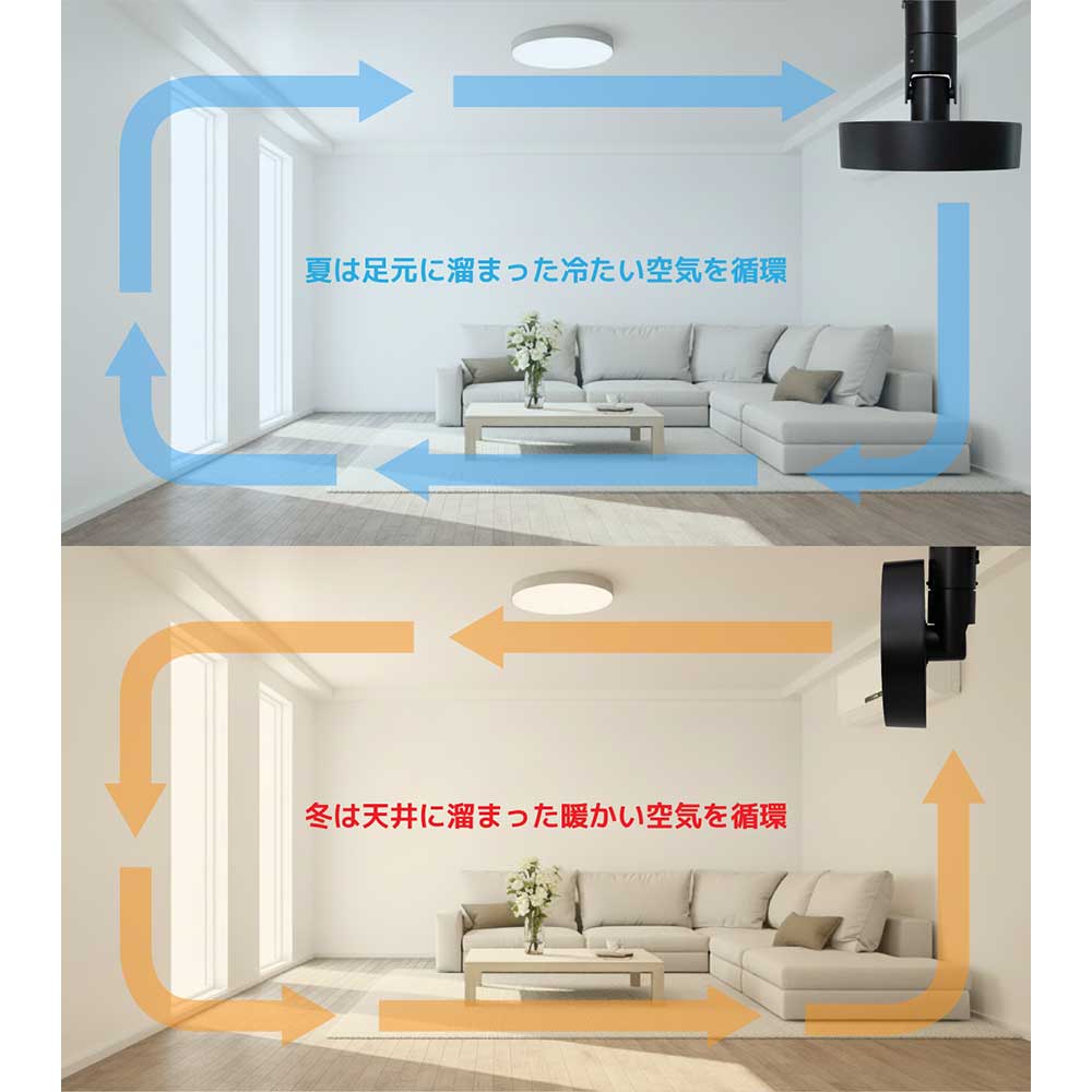 DUCT RAIL FAN 3D