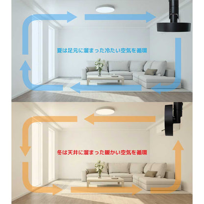 DUCT RAIL FAN 3D